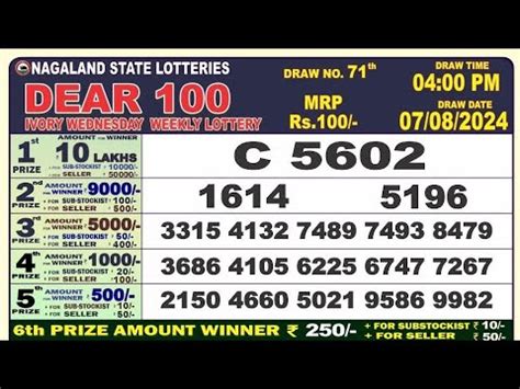 dear ivory wednesday weekly lottery|Nagaland State Lottery Result: August 28, 2024, 4 PM Live.